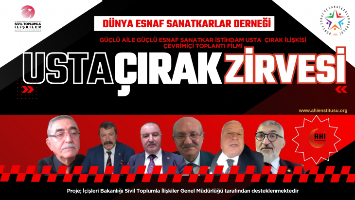 İkinci Çevrimiçi Toplantımızın Filmi Yayınlandı